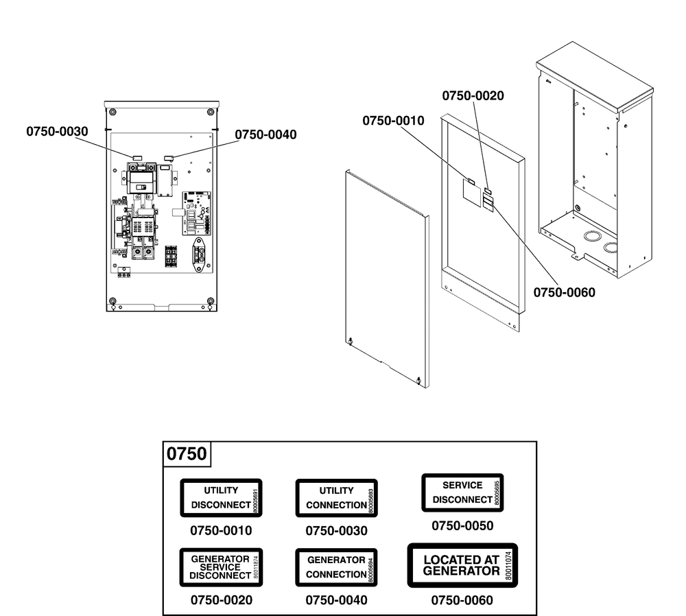 Decals Group - Ats Connections (Used After Serial No. 1022699088 And Before Serial No. 1022004849) Diagram and Parts List for 071069-01  Briggs and Stratton Generator
